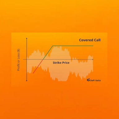 Strategia Covered Call in DeFi - Lyra Finance e Polynomial
